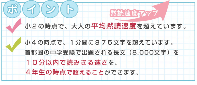  小４の時点で、１分間に８７５文字を超えています。